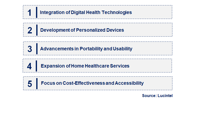 Emerging Trends in the Home Sequential Compression Device Market